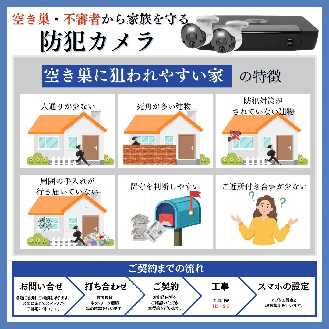 空き巣に狙われやすい特徴とは?